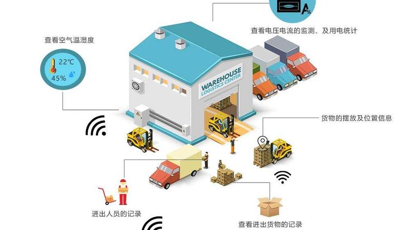 钢托盘和塑料托盘防潮性能对比