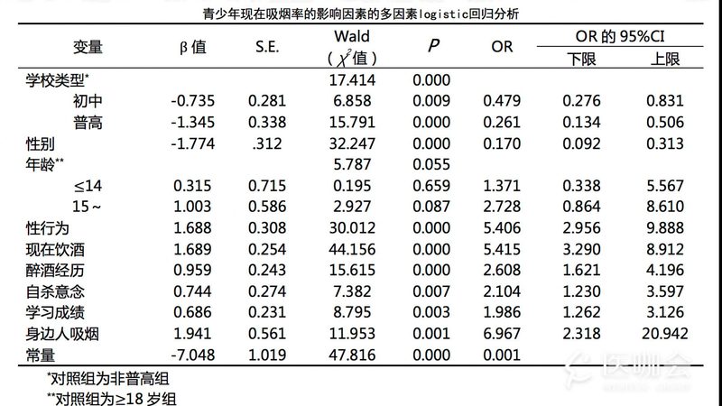 冷库前移式叉车高位货架：如何选择适用性强的解决方案**