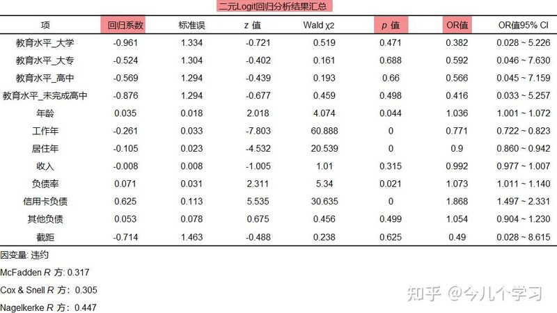 物流塑料周转箱定制流程解析：从需求到交付