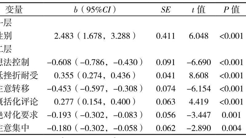 便利店陈列货架：轻型材质的革新与优势