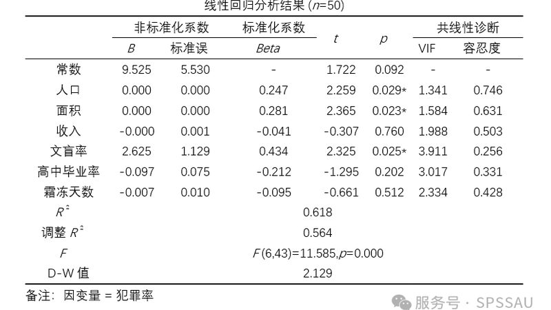 阁楼货架楼梯与平台连接：设计要点与安全考量**