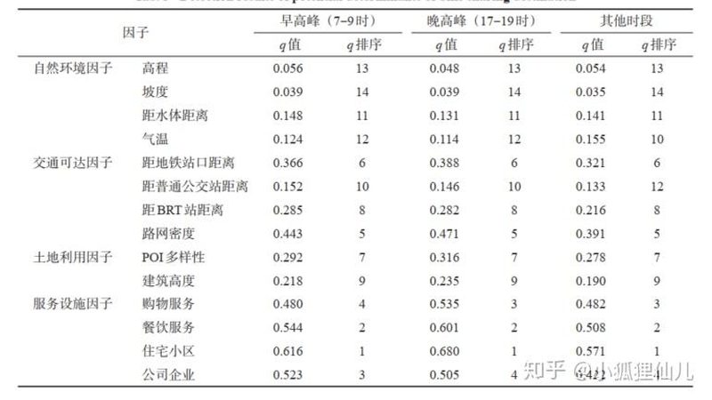 自动化立体仓库设备验收规范：关键要点与标准解读**