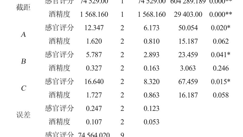 模具货架材质与使用寿命：揭秘其背后的秘密