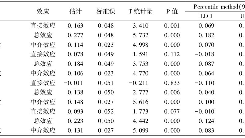 二手货架交易平台：流程解析与注意事项