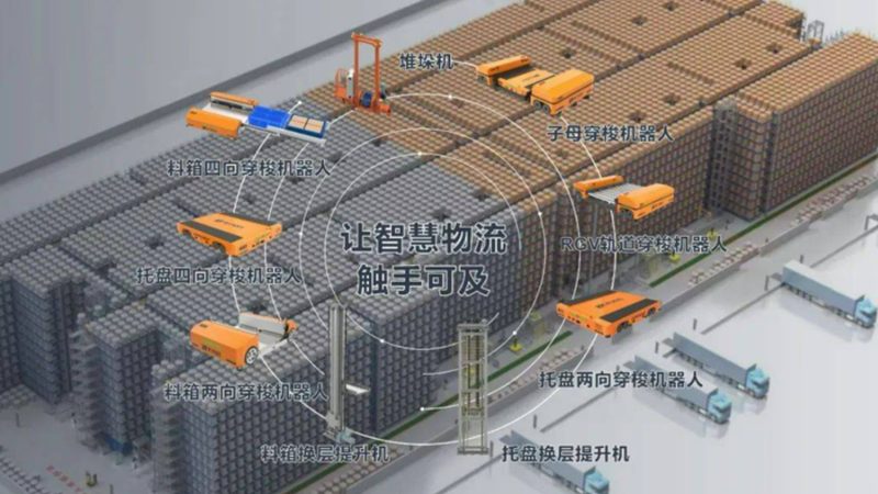 防静电周转箱价格之谜：揭秘其价值与成本**